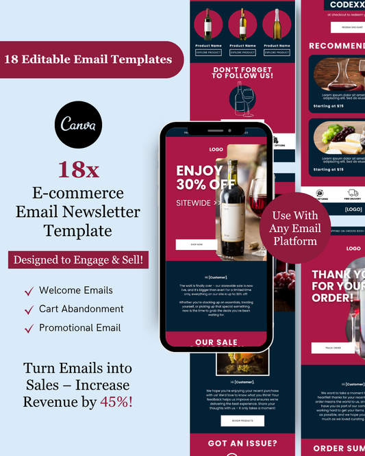 E-commerce Email Marketing Newsletter Canva Template Bundle for Klaviyo Mailchimp and Flodesk | Wine
