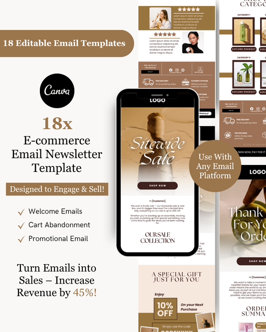 E-commerce Email Marketing Newsletter Canva Template Bundle for Klaviyo Mailchimp and Flodesk | Skincare