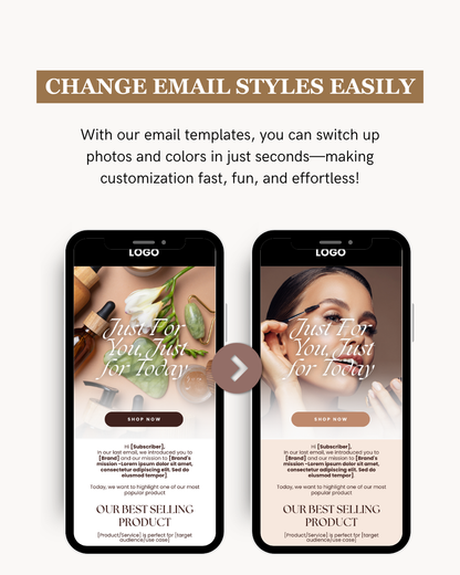 E-commerce Email Marketing Newsletter Canva Template Bundle for Klaviyo Mailchimp and Flodesk | Skincare