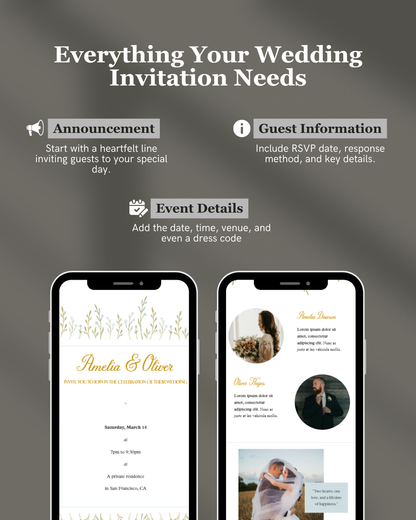 Wedding invitation design guide with smartphone screens displaying invitation details.