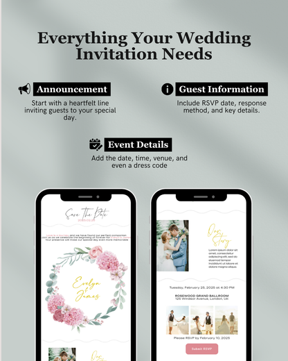 everything your wedding invitation needs