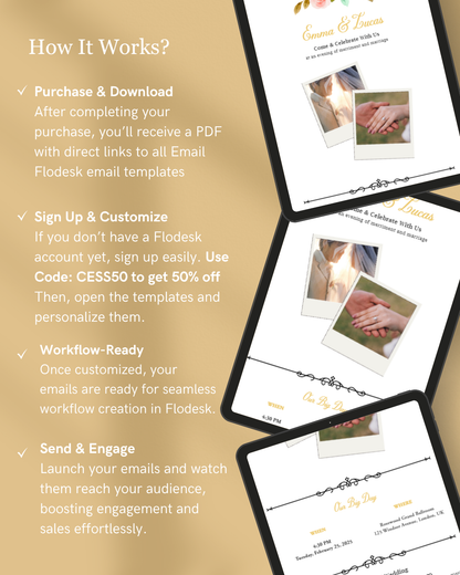 Flodesk email templates with hands holding a card on a beige background, featuring text on how to use the templates.