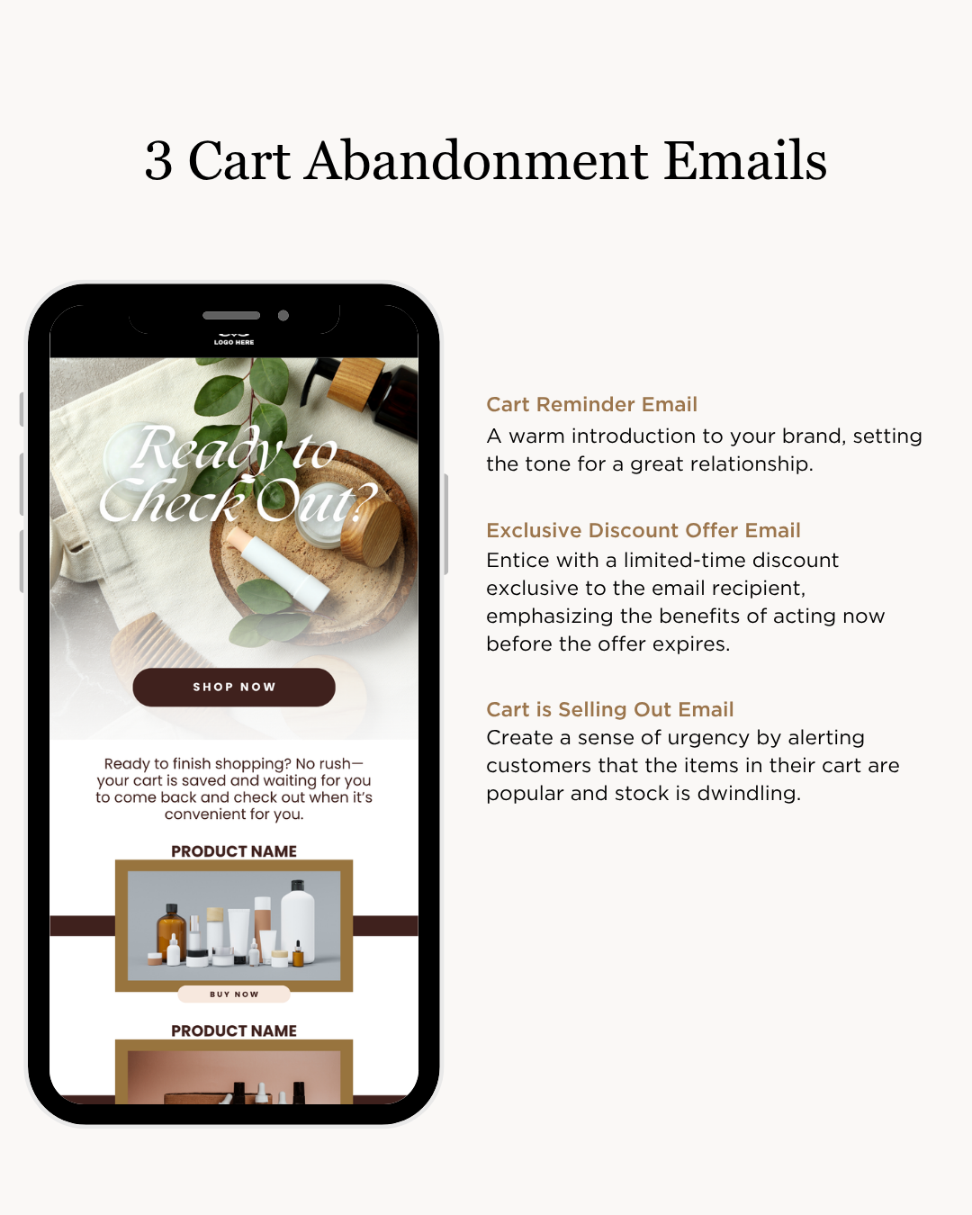 E-commerce Email Marketing Newsletter Canva Template Bundle for Klaviyo Mailchimp and Flodesk | Skincare