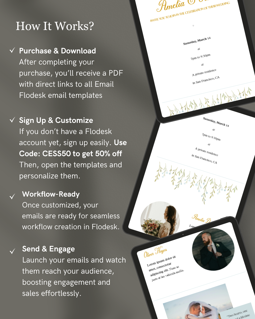 Promotional text and email templates for Flodesk with a dark background