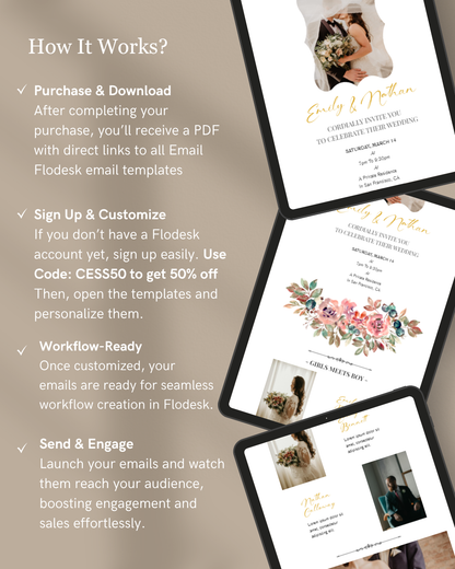 Promotional graphic for email invitation templates with text on how to use them.