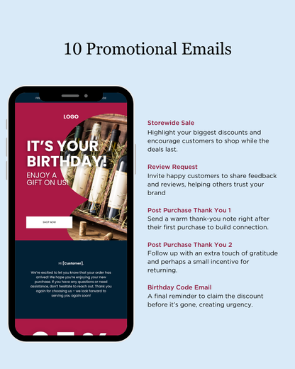 E-commerce Email Marketing Newsletter Canva Template Bundle for Klaviyo Mailchimp and Flodesk | Wine