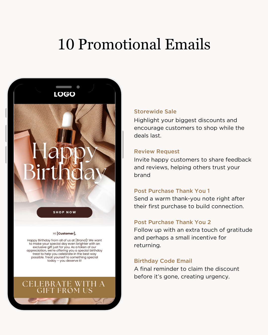 E-commerce Email Marketing Newsletter Canva Template Bundle for Klaviyo Mailchimp and Flodesk | Skincare