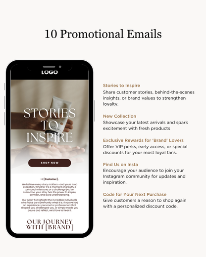 E-commerce Email Marketing Newsletter Canva Template Bundle for Klaviyo Mailchimp and Flodesk | Skincare