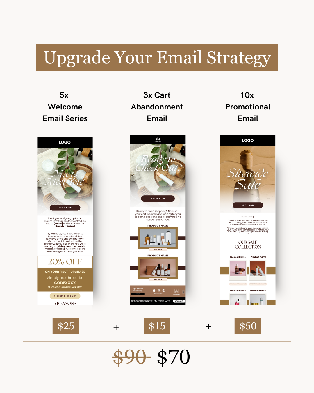 E-commerce Email Marketing Newsletter Canva Template Bundle for Klaviyo Mailchimp and Flodesk | Skincare