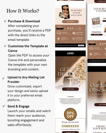 E-commerce Email Marketing Newsletter Canva Template Bundle for Klaviyo Mailchimp and Flodesk | Skincare