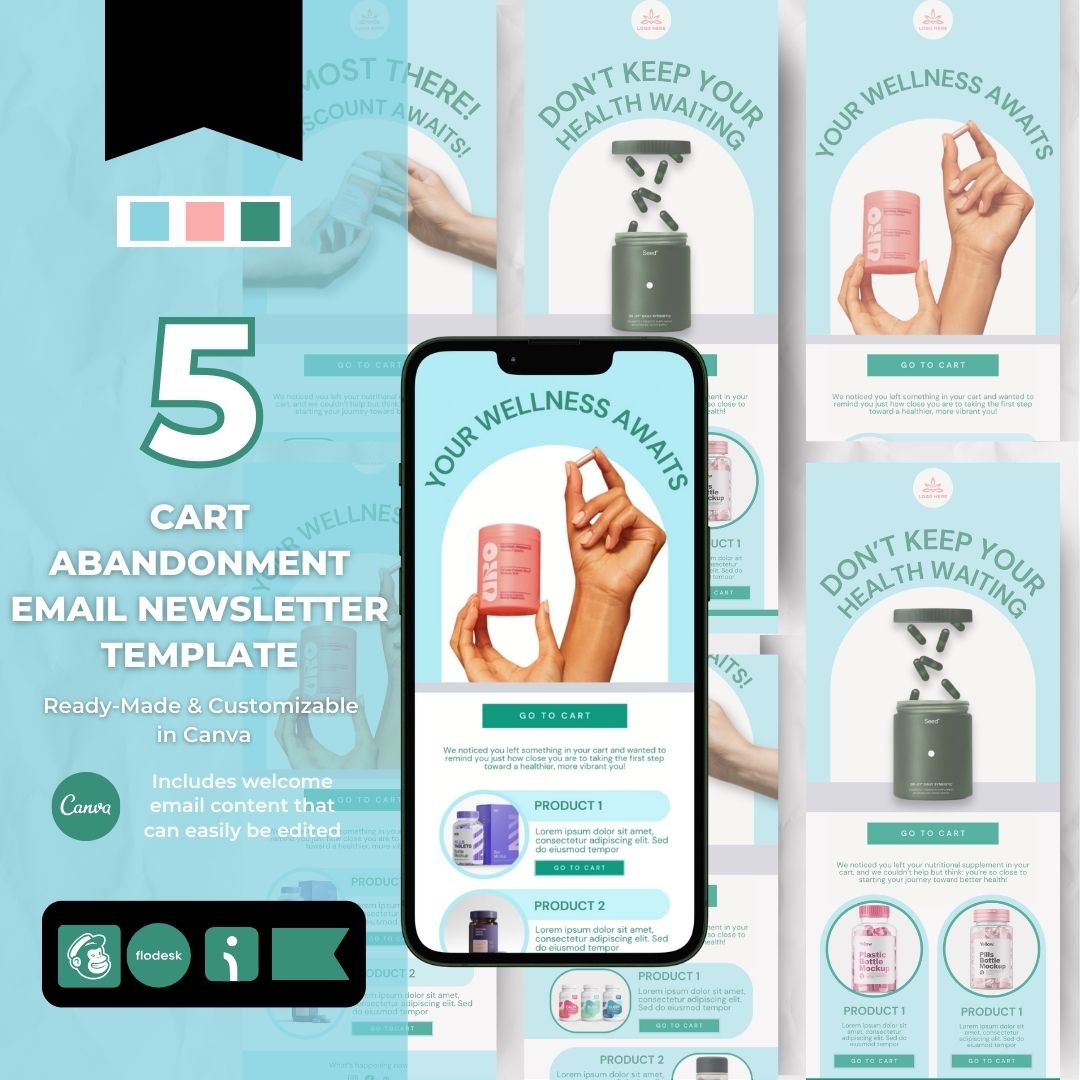 Cart abandonment email template