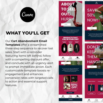 What you will get with our cart abandonment email template
