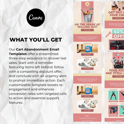 What you will get with our cart abandonment email template