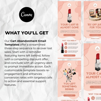 What you will get with our cart abandonment email template