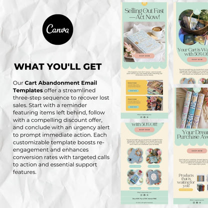 What you will get with our cart abandonment email template