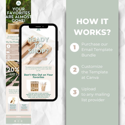 How the cart abandonment email template works