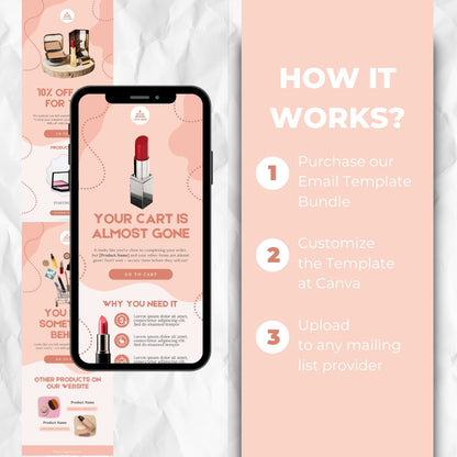 How the cart abandonment email template works