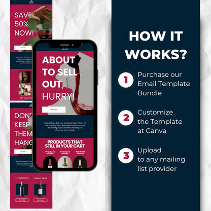 How the cart abandonment email template works