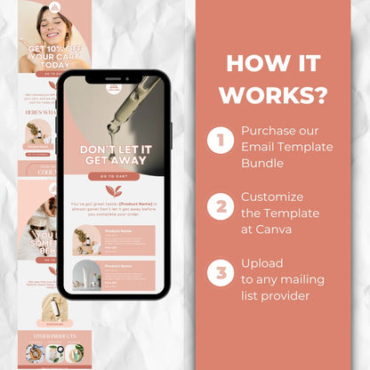 How the cart abandonment email template works