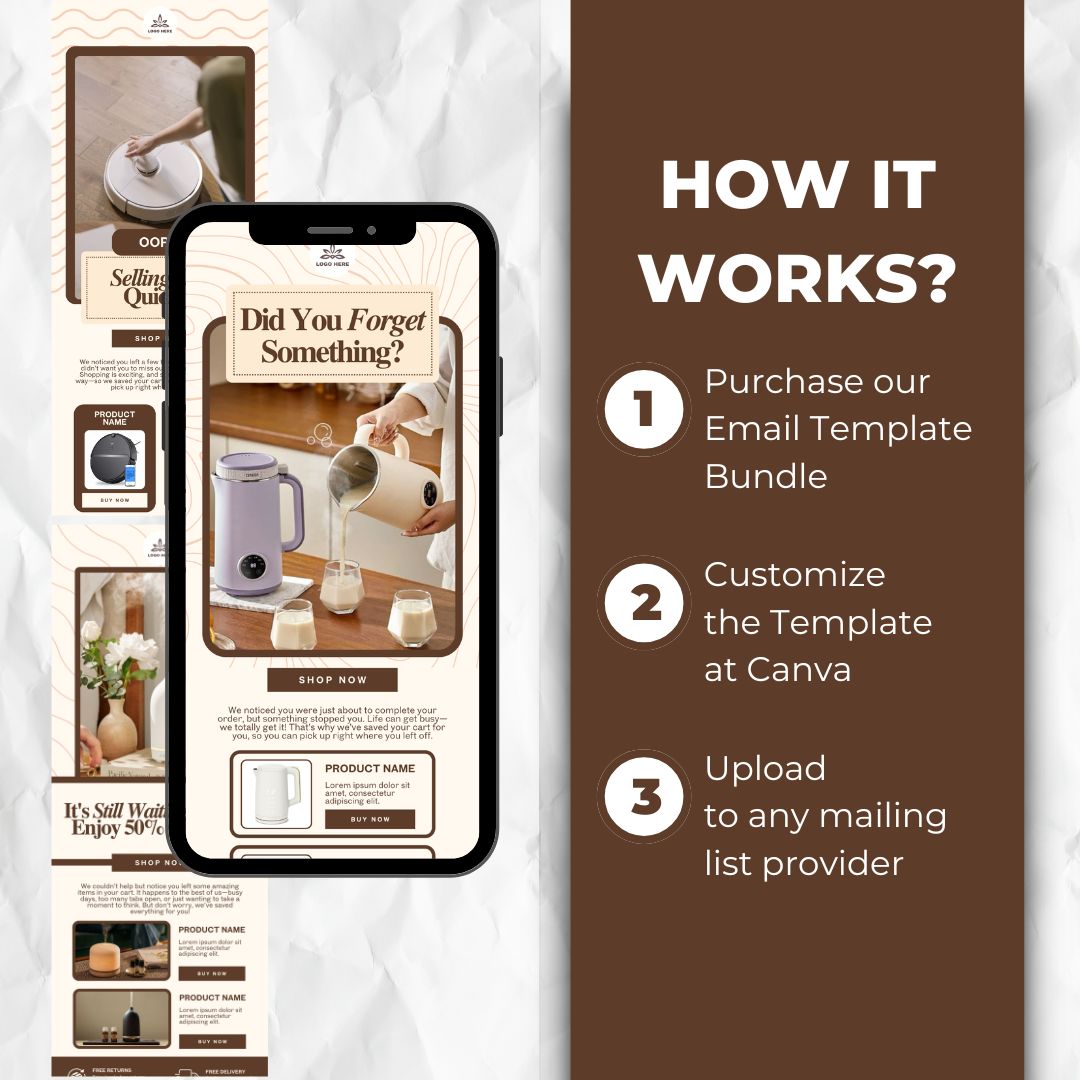 How the cart abandonment email template works