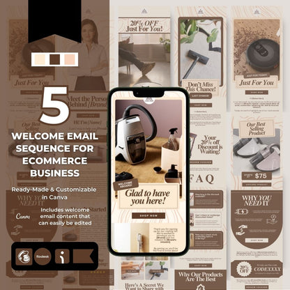 Welcome email sequence template