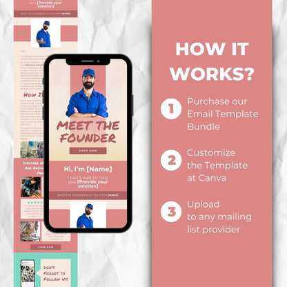 how the email template works