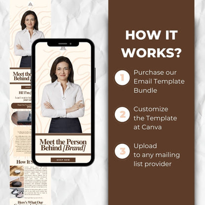 how the email template works