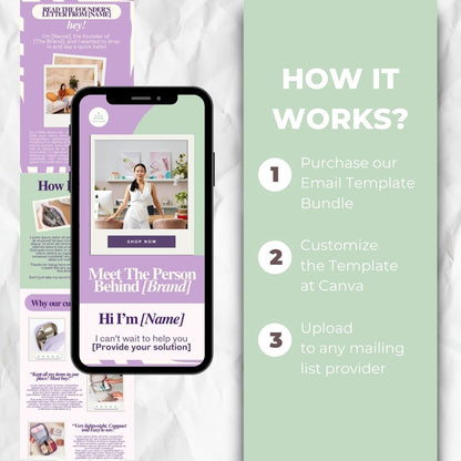 how the email template works