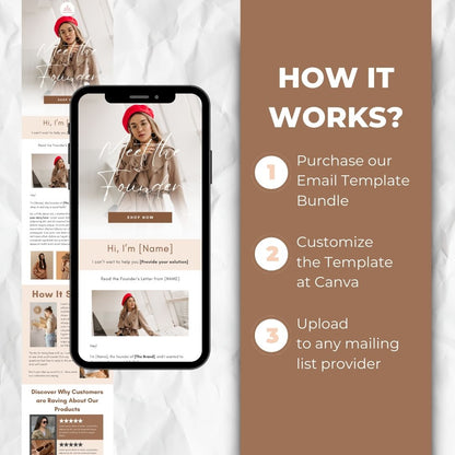 how the email template works