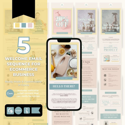 Welcome email sequence template