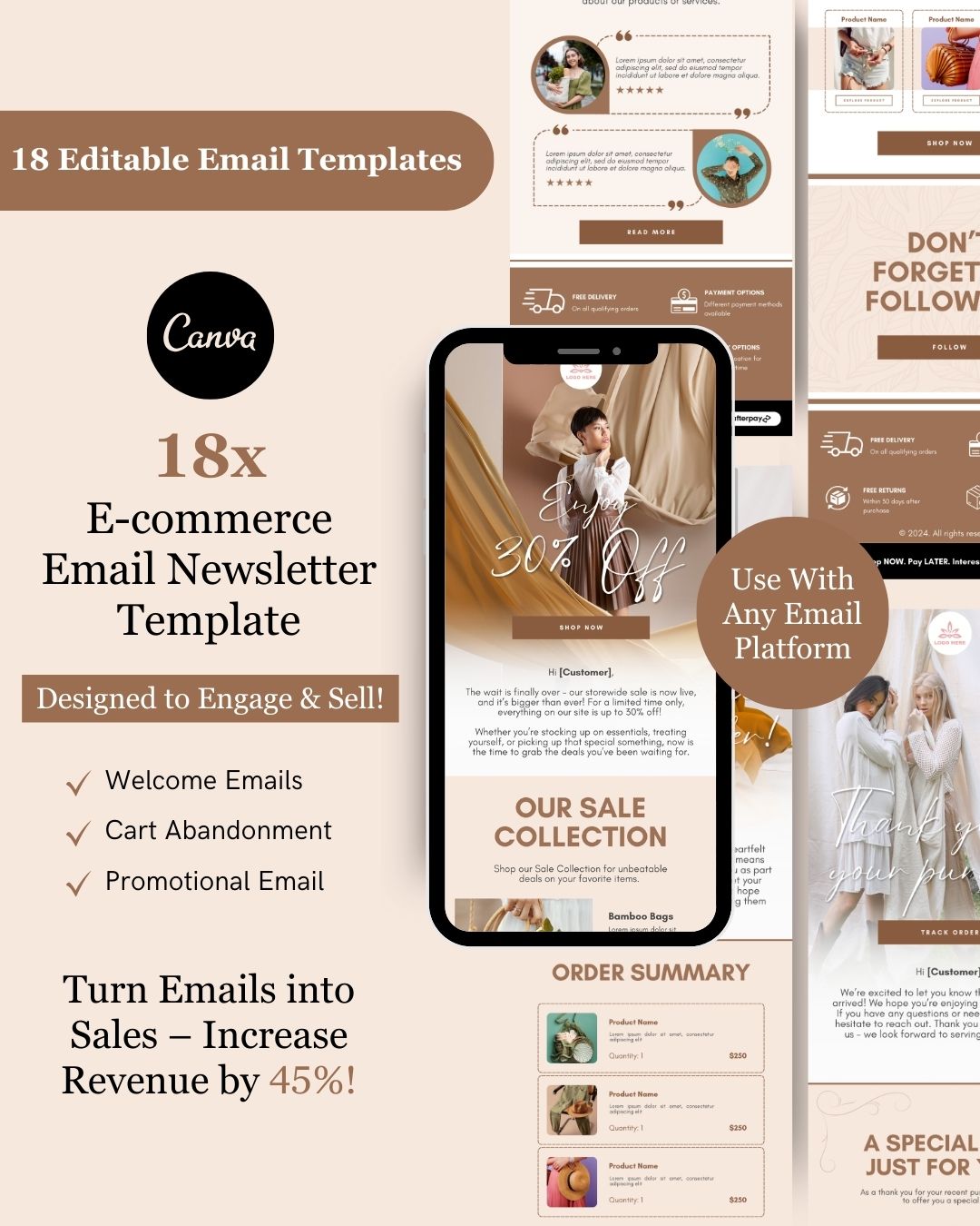 E-commerce Email Marketing Newsletter Canva Template Bundle for Klaviyo Mailchimp and Flodesk | Sustainable Fashion and Accessories