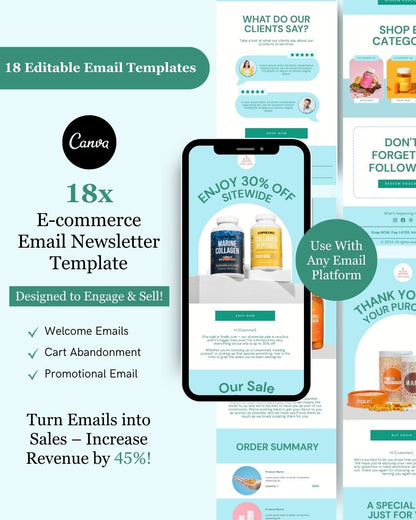 E-commerce Email Marketing Newsletter Canva Template Bundle for Klaviyo Mailchimp and Flodesk | Nutritional Supplements and Vitamins