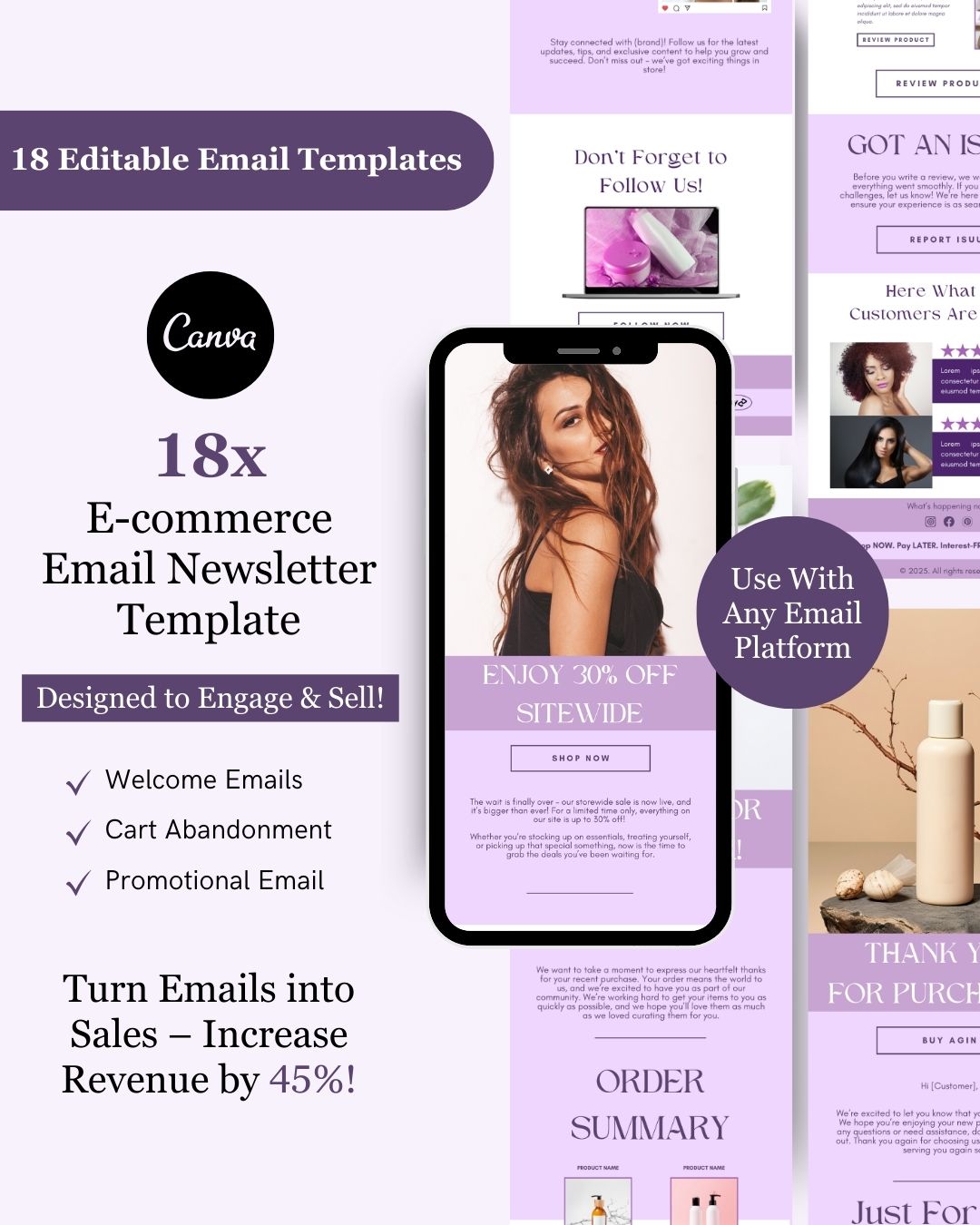 E-commerce Email Marketing Newsletter Canva Template Bundle for Klaviyo Mailchimp and Flodesk | Haircare