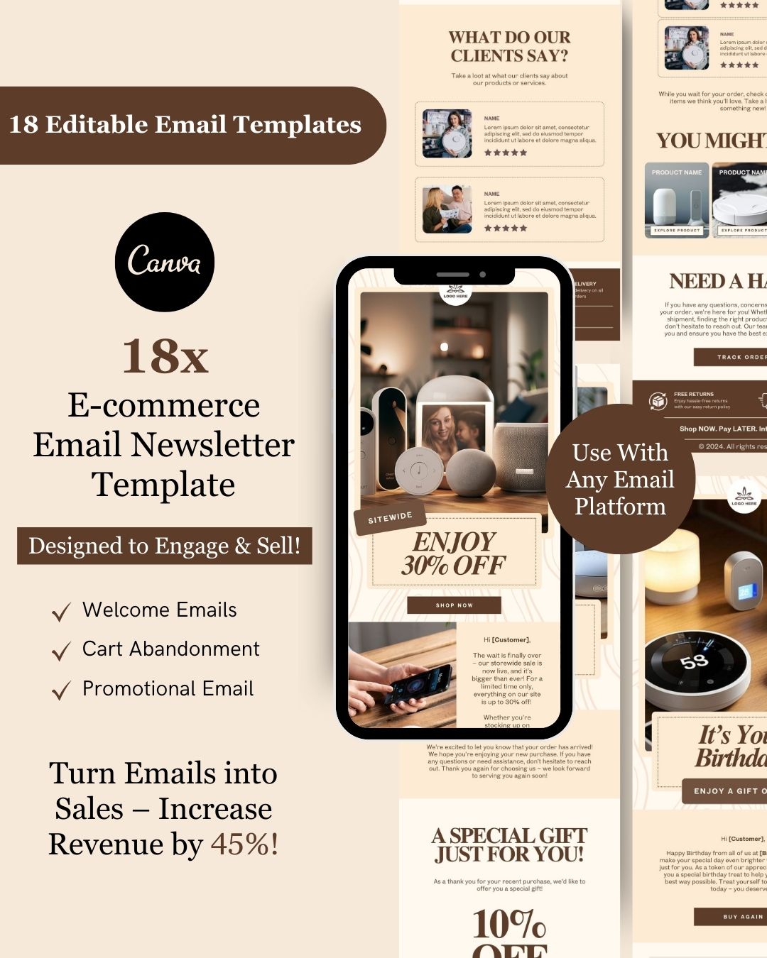 E-commerce Email Marketing Newsletter Canva Template Bundle for Klaviyo Mailchimp and Flodesk | Home Automation Gadgets