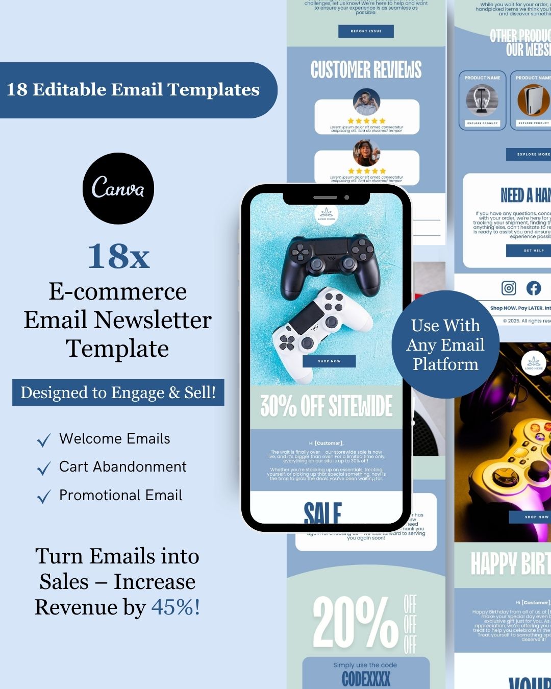 E-commerce Email Marketing Newsletter Canva Template Bundle for Klaviyo Mailchimp and Flodesk | Consumer Electronics