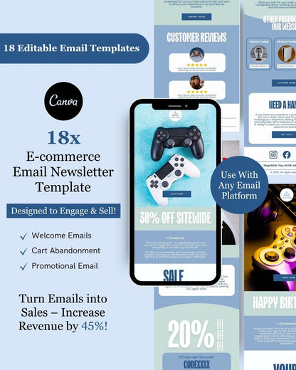 E-commerce Email Marketing Newsletter Canva Template Bundle for Klaviyo Mailchimp and Flodesk | Consumer Electronics