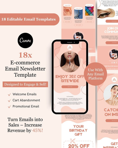E-commerce Email Marketing Newsletter Canva Template Bundle for Klaviyo Mailchimp and Flodesk | Make-Up Brand