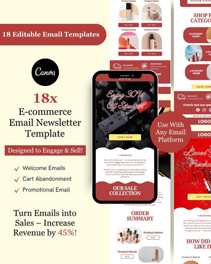 E-commerce Email Marketing Newsletter Canva Template Bundle for Klaviyo Mailchimp and Flodesk | Makeup