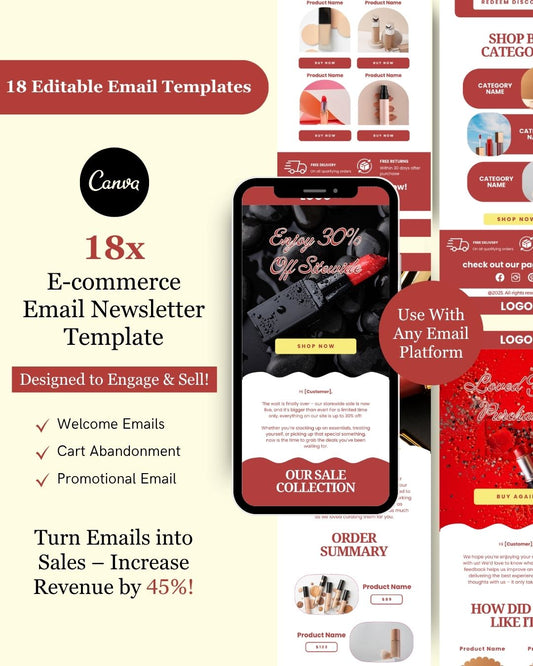 E-commerce Email Marketing Newsletter Canva Template Bundle for Klaviyo Mailchimp and Flodesk | Makeup