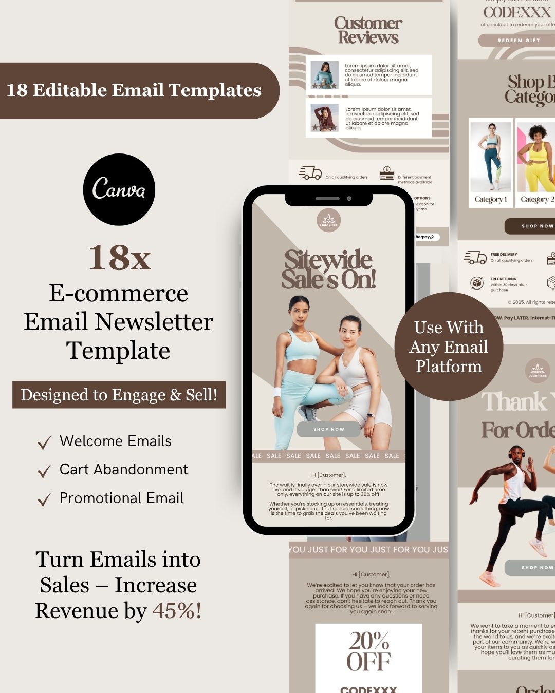 E-commerce Email Marketing Newsletter Canva Template Bundle for Klaviyo Mailchimp and Flodesk | Sports Wear