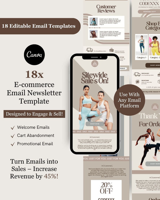 E-commerce Email Marketing Newsletter Canva Template Bundle for Klaviyo Mailchimp and Flodesk | Sports Wear