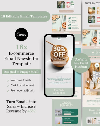 E-commerce Email Marketing Newsletter Canva Template Bundle for Klaviyo Mailchimp and Flodesk | Reusable Household Items