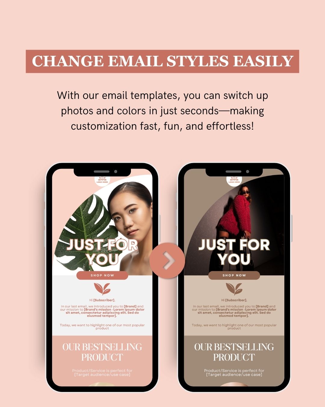 E-commerce Email Marketing Newsletter Canva Template Bundle for Klaviyo Mailchimp and Flodesk | Skincare