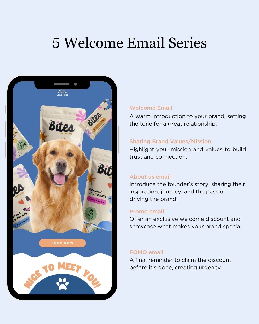 E-commerce Email Marketing Newsletter Canva Template Bundle for Klaviyo Mailchimp and Flodesk | Pet Grooming and Health Products