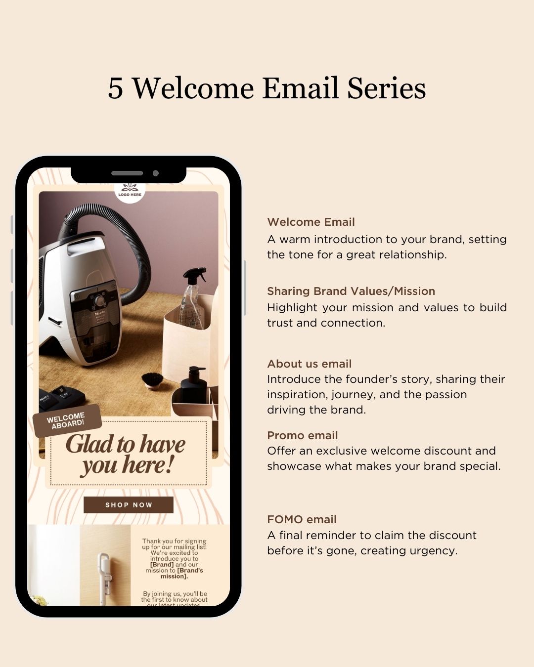 E-commerce Email Marketing Newsletter Canva Template Bundle for Klaviyo Mailchimp and Flodesk | Home Automation Gadgets