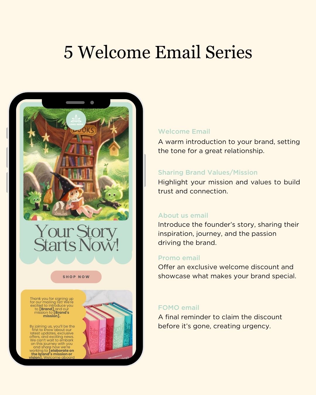 E-commerce Email Marketing Newsletter Canva Template Bundle for Klaviyo Mailchimp and Flodesk | Educational kits