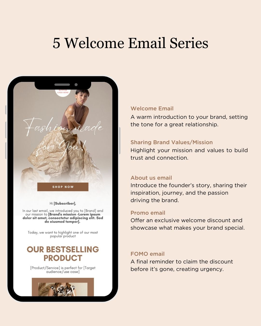E-commerce Email Marketing Newsletter Canva Template Bundle for Klaviyo Mailchimp and Flodesk | Sustainable Fashion and Accessories