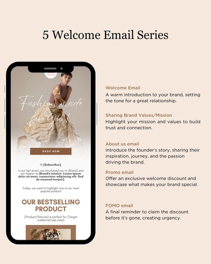 E-commerce Email Marketing Newsletter Canva Template Bundle for Klaviyo Mailchimp and Flodesk | Sustainable Fashion and Accessories