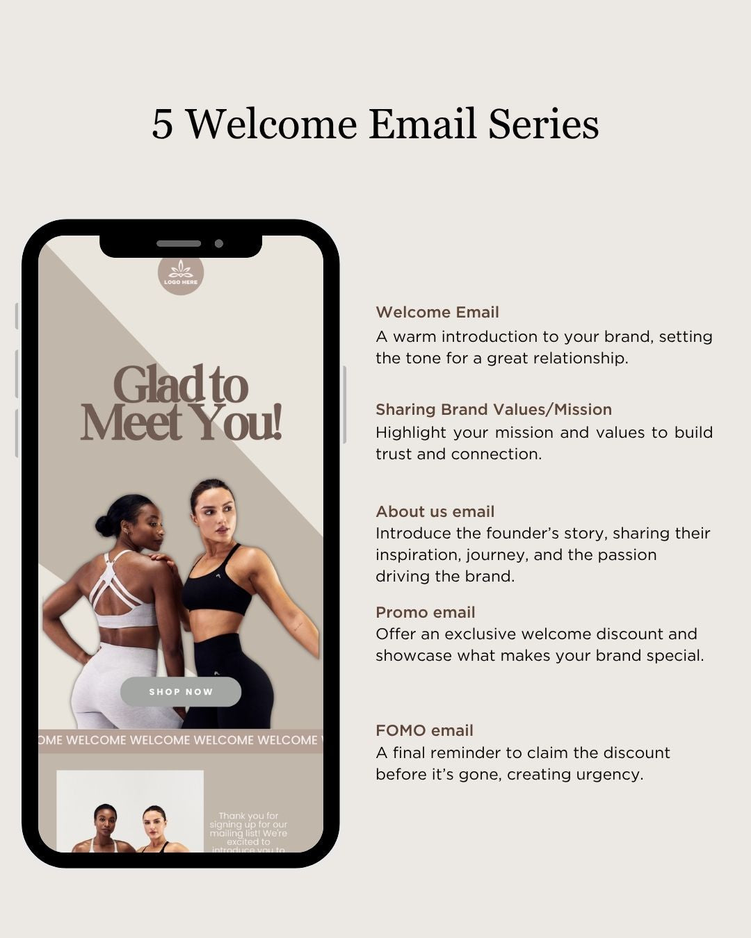 E-commerce Email Marketing Newsletter Canva Template Bundle for Klaviyo Mailchimp and Flodesk | Sports Wear