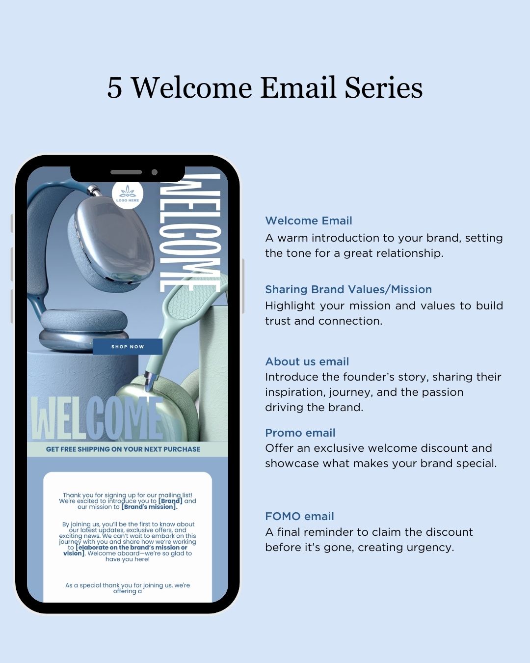 E-commerce Email Marketing Newsletter Canva Template Bundle for Klaviyo Mailchimp and Flodesk | Consumer Electronics